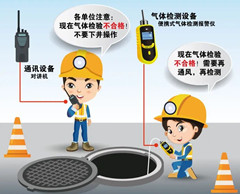 东郊镇有限空间操作说明